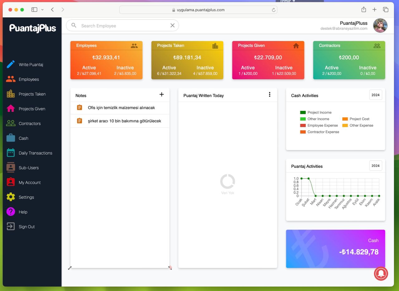 PuantajPlus Dashboard